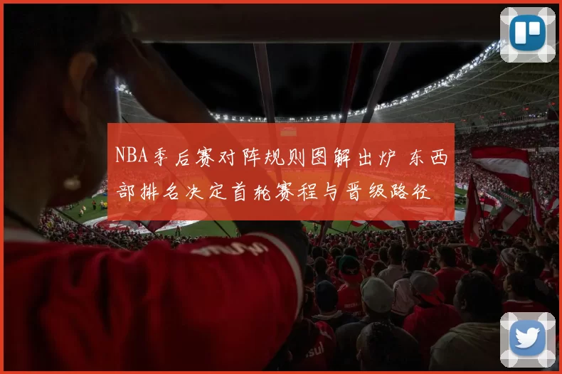 NBA季后赛对阵规则图解出炉 东西部排名决定首轮赛程与晋级路径